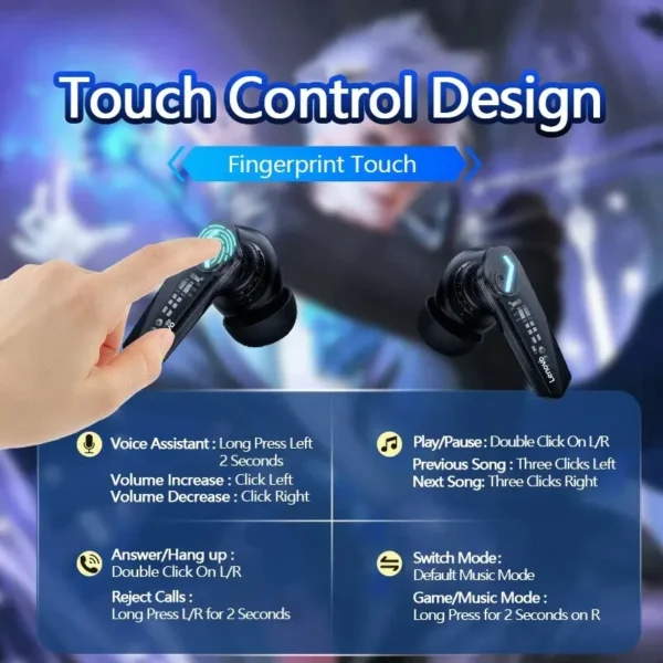 Stereo Earbuds GM2 Pro - Image 3