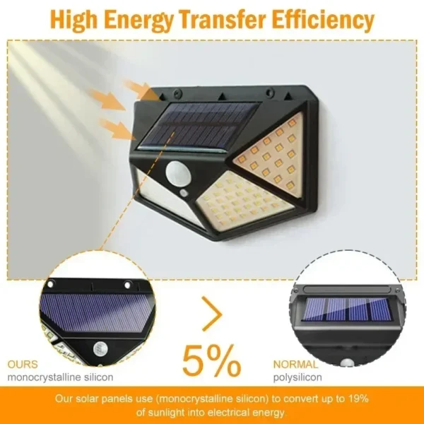 Waterproof Sunlight Powered Spotlight with Motion Sensor - Image 2